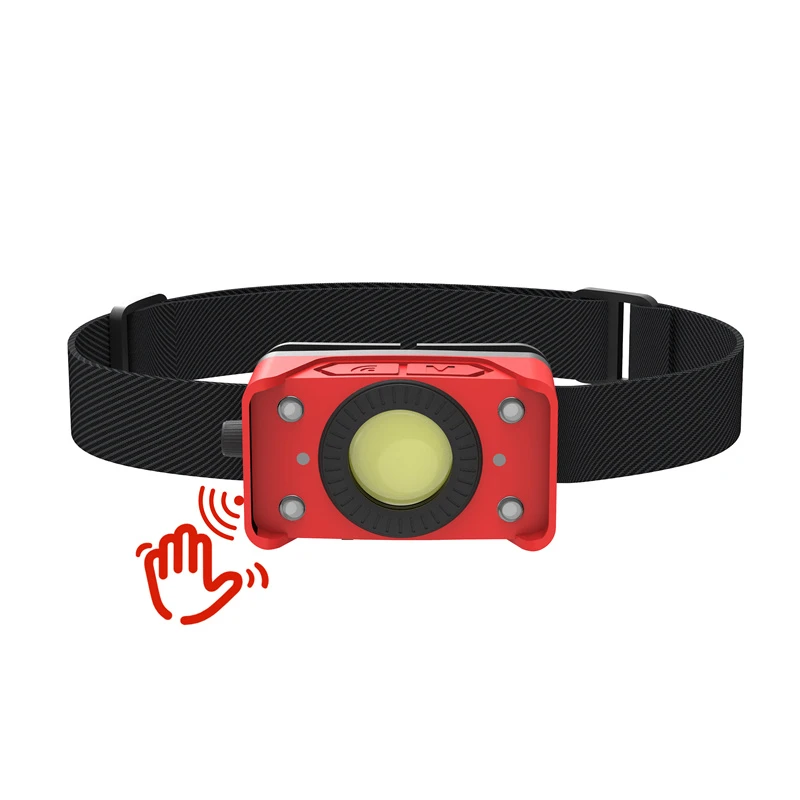 LED Sensor Headlight suppliers